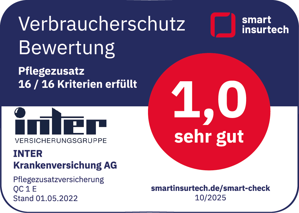 SmartInsureTech – Pflegezusatzversicherung – Rating sehr gut